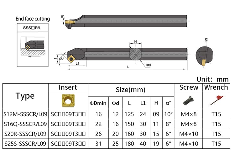 Portaherramientas de torneado CNC S25S-SSSCR09 miniatura 2