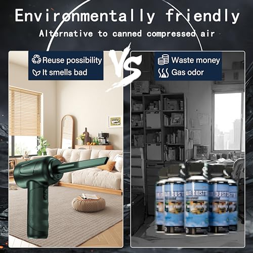 Compressed Air Duster 4.0,Cordless Air Blower,Electric Air Duster for Cleaning Keyboard&PC,Air Cleaning Kit, 3 Speed Duster Cleaner with LED-Light-no Canned air dusters-car Dusters