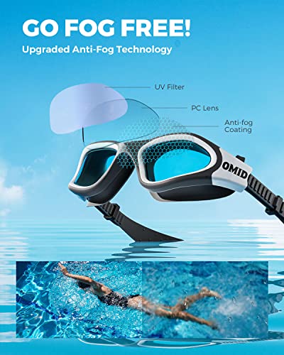Omid Swim Goggles, P2 Lite Comfortable Swimming Goggles, Anti-Fog Leak Proof Uv Protection Crystal Clear Vision Swim Goggles For Men Women Adult Youth (Clear Blue) #TOP1