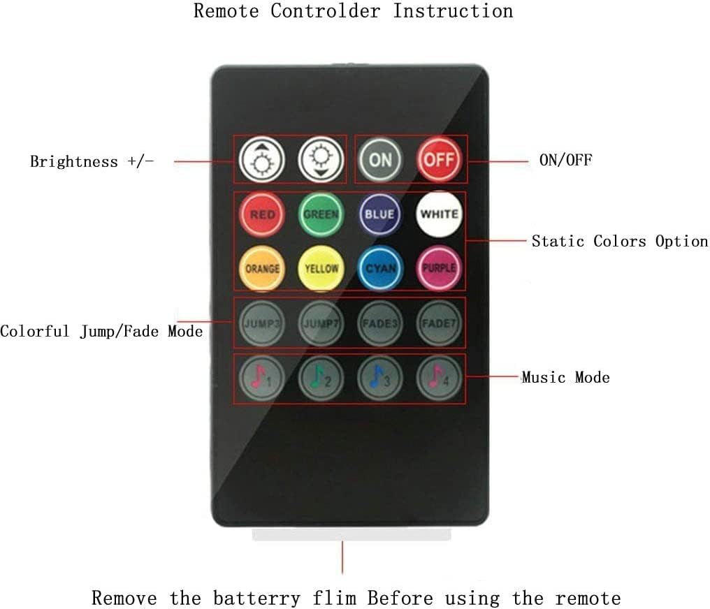 Car LED Strip Light,Uniwit 4 Pieces DC 12V 72 LED Multicolor Car Interior Music Light LED Underdash Lighting Kit with Sound Active Function and Wireless Remote Control Including Car Charger : Automotive