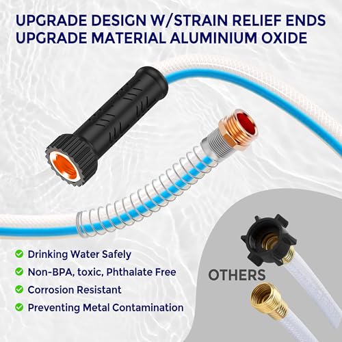 Image of 15ft RV Water Hose - Drinking Water Hose Contains No Lead, No BPA - Flexible Leak-Free Design - Upgrade Strain Relief Ends - 5 /8 inch Inside Diameter