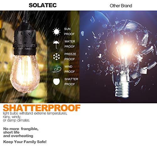 Solatec LED String Lights, Shatterproof 48FT 15 Hanging Sockets Commercial Grade Waterproof 2W Outdoor String Light Decor for Patio, Garden, Balcony, Deck S14 2W - Image 3