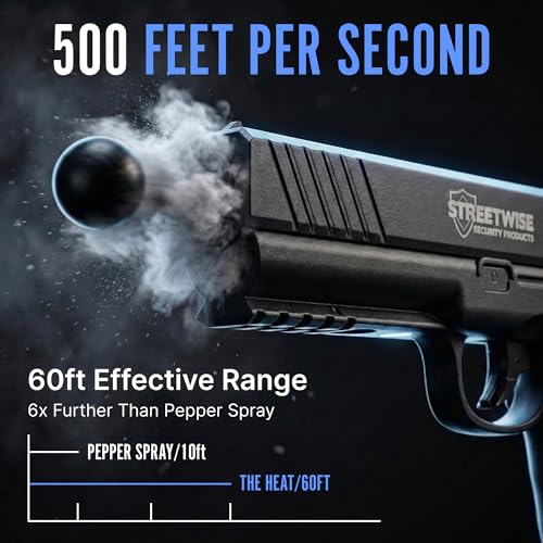 Image of Streetwise Heat Self Defense Pepper Launcher - .50 Cal CO2 Powered Semi-Automatic 6-Round Launcher, Picatinny Rail, 450 FPS, 60 Ft Range, Includes Pepper Irritant Rubber Metal Rounds