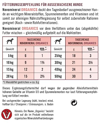 napfcheck Novomineral Organics - für Hunde - 500 g