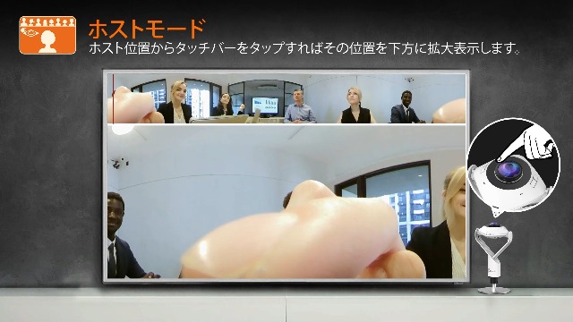 Amazon.co.jp: j5create 360°USB ミーティング Webカメラ 会議室カメラ