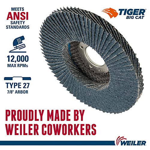 Image of Weiler 50804 Big Cat High Density Abrasive Flap Disc, Type 27, Round Hole, Phenolic Backing, Zirconia Alumina, 4-1 /2 inch Dia., 60 Grit