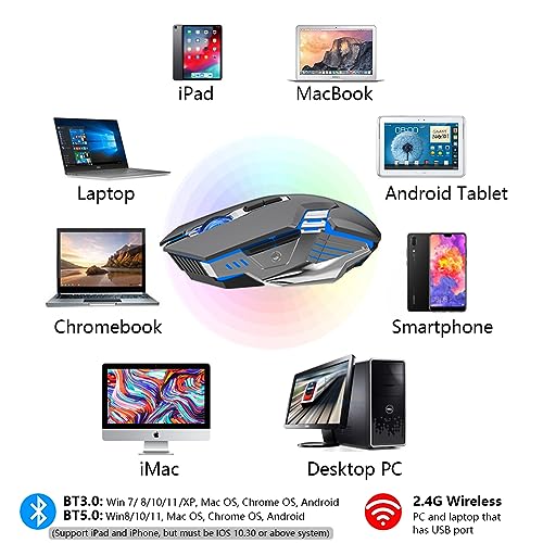 Image of Bluetooth Gaming Mouse, RGB Rechargeable USB Wireless Mouse, Quiet Click, LED Backlit, Ergonomic, with Side Button, 6 Button, DPI Adjustable, Computer Mice for Laptop PC MacBook Chromebook - Grey