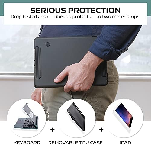 Synchro iPad Keyboard Case for iPad 2018 (6th Gen) - iPad 2017 (5th Gen) - iPad Pro 9.7 - iPad Air 2&1-360 Rotatable - Wireless/BT - Backlit 7 Colours - iPad Case with Keyboard for iPad OS