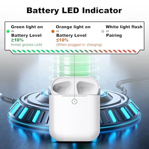 Image of Wireless Charging Case Replacement Compatible with AirPods Pro 1st & 2nd Gen, USB-C and Wireless Charger Case with Bluetooth Pairing Sync Button (Earbuds Not Included)