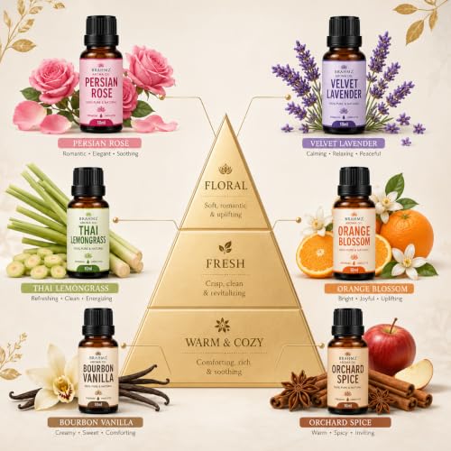Image of BRAHMZ Aroma Oil Gift Set (10ml x 6) with 6 Tealight Candles | Home Fragrance Oils for Diffusers, Ceramic Oil Burners & Potpourri | Persian Rose, Lavender, Vanilla, Lemongrass, Orange Blossom & Orchard Spice