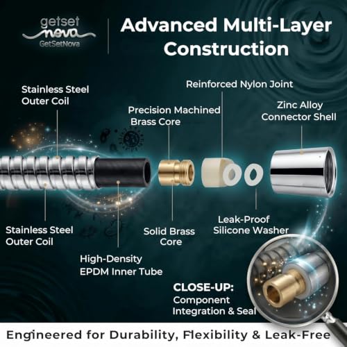 Image of Jet Spray Pipe for Toilet 1.5 Meter, Health Faucet Replacement Hose, Leak-Proof Flexible Stainless Steel Bathroom Hose, Universal Bidet Spray, Easy Install, Chrome