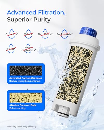 Image of Waterdrop DLSC002 Low-Acid Coffee Water Filter, Replacement for De'Longhi Filter, De'Longhi Magnifica Evo Water Filter, Smooth Balanced, ECAM /ETAM /EPAM Series, EC680 /5, TÜV SÜD Certified, 4 Pack