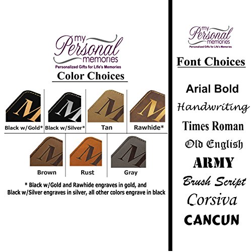 Monogrammed Personalized Bi-Fold Men's Wallet - Wedding Groomsman Engraved #TOP5