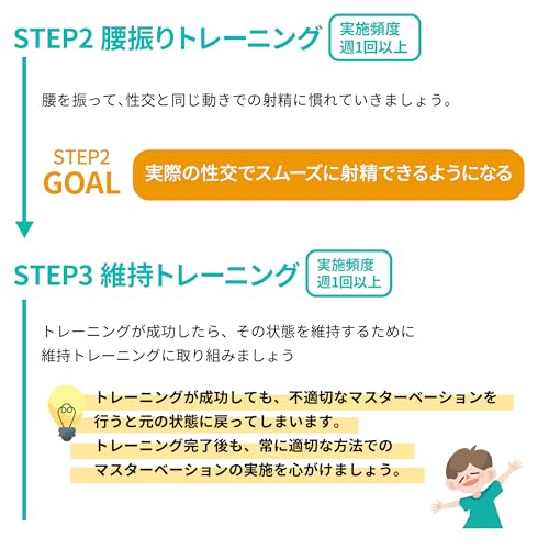 TENGAヘルスケア メンズトレーニングカップ フィニッシュトレーニング Lv.5 ソフトタイプ 感じにくく遅い方のトレーニングに 白 1個 (x 1) - 画像6