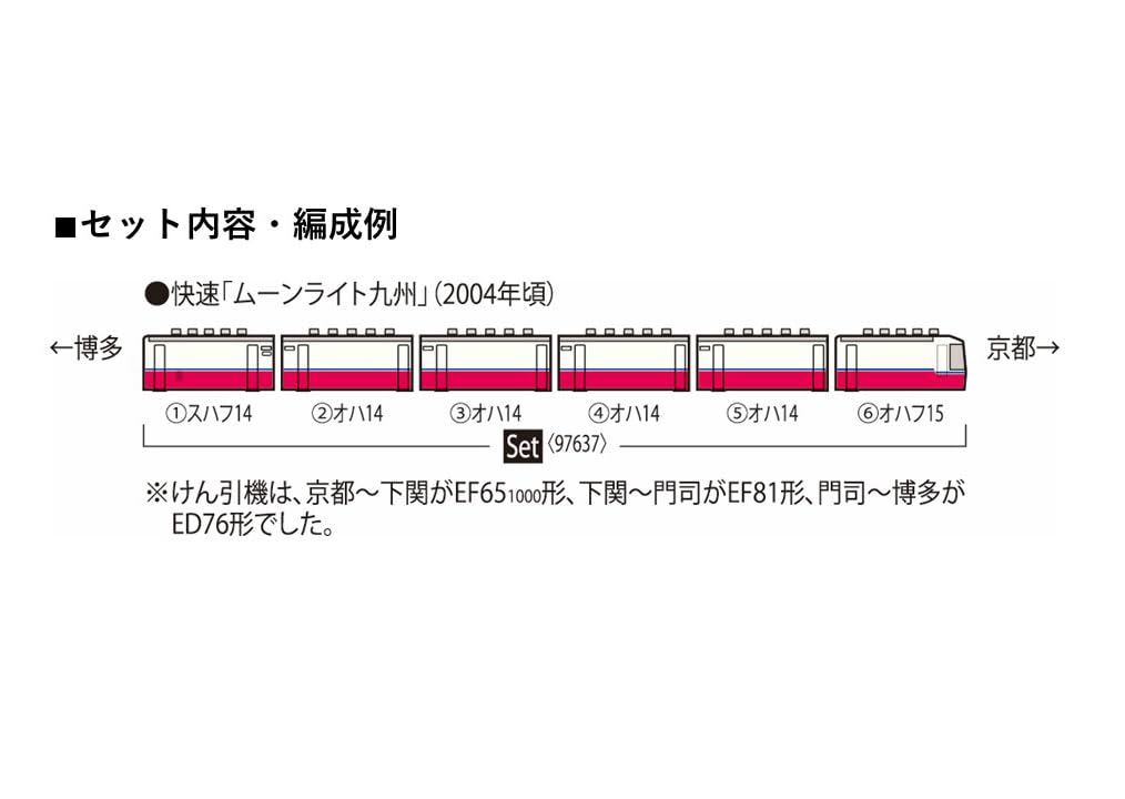 ムーンライトステーション Nゲージ紹介】KATO,旧製品の165系「ムーンライト」に集電板と
