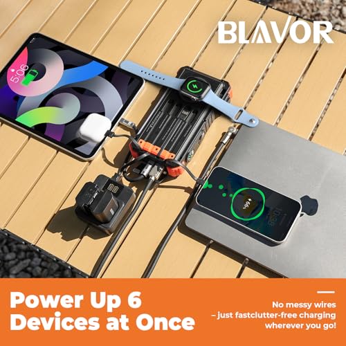 BLAVOR Solar Power Bank 20000mAh Built-in Cables, Wireless Charger for Phones & Apple Watch, 20W Fast Charging Battery Pack with USB C, Flashlight, Solar Charger for iPhone, iPad, iWatch, Samsung - Image 3