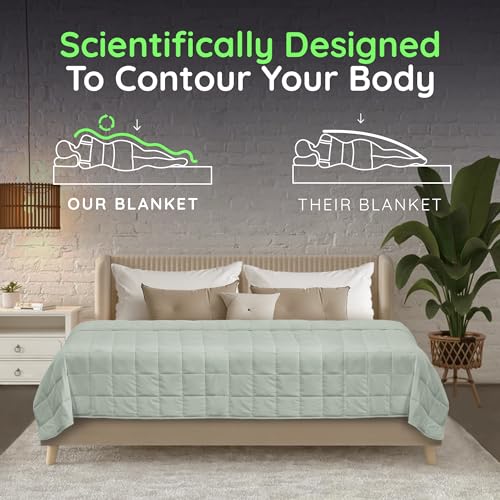 HomeSmart-King-Size-Weighted-Blanket-Weighted-Blankets-for-Adults-Heavy-Blanket-King-Size-Weighted-Blanket-20-Lbs-Adult-Weighted-Blanket-20-lbs-Oversized-Weighted-Blanket-104x94-Sage-Green