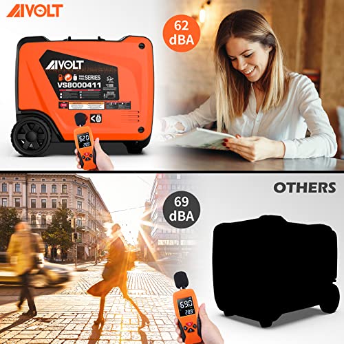 Aivolt VS8000411 8000 Watts Dual Fuel Portable Inverter Generator Super Quiet Gas Propane Powered Electric Start Outdoor Generator thumb #4