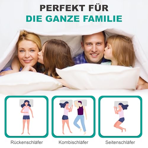 Neu Canada Daunenkissen Plus Medium 800g weiche canadische Daunen