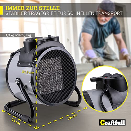 Bauheizer Craftfull Heizlüfter HL1000 mit 3 kW Leistung