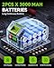 NewBeny Hochentaster Akku & Kettensäge Elektrisch mit 2*3,0-Ah-Batterien, um 180° Verstellbare Motorsäge Akku, 2.4 m Astschere Teleskop für das Beschneiden und Schneiden von Hohen und Niedrigen Ästen