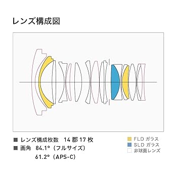 追加送料 DN-39731 JC 6V-10W BA-88A 6V 10W ハロゲン電球 BA-90 BA88A 6V 10W