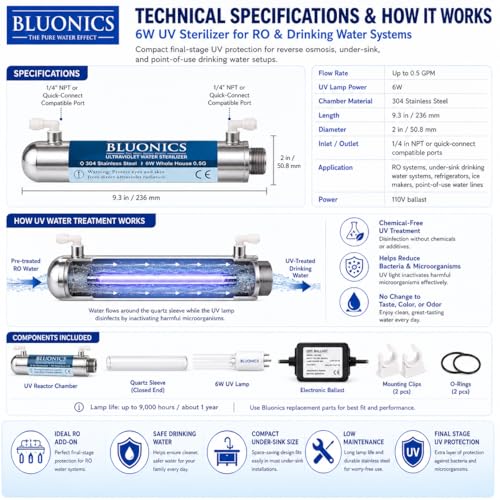 Bombillas sustitución UV 6W BLUONICS 2 unidades miniatura 4