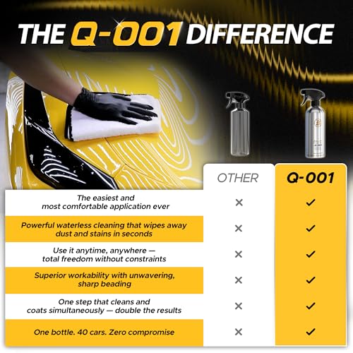 Image of BULLET Q-001 Quick Detailer Spray Wax for Cars, Ceramic Coating with Hydrophobic Shine, Water Beading & Slick Finish, Easy Wipe-Off Detailer for Paint, Glass, Wheels & Trim, 16.9 oz Bottle