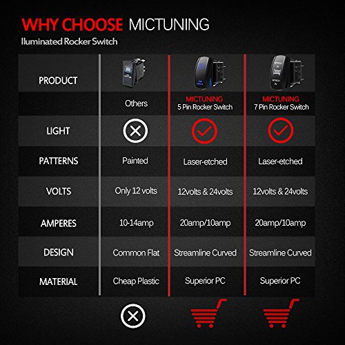 Mictuning Ls09901 7 Pin Momentary Laser Rocker Switch Winch In/Out, 20 Amp/12V, Black #TOP1