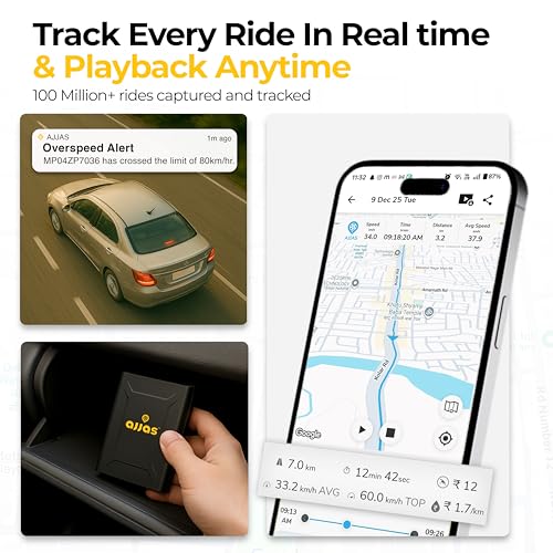 Image of Ajjas GO (with 24 Months 4G SIM Recharge) - Wireless GPS Tracker for Car, Family Vehicles, Scooty or Bag | 10000 mAH Battery | Magnetic Grip | Voice Monitoring