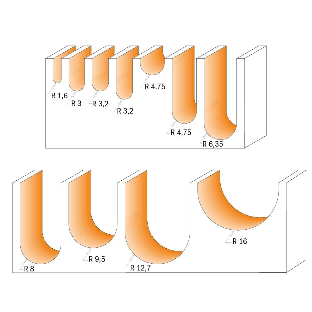CMT Orange Tools 914.095.11 - Fresa radio convexo hm s 8 d 9.5 r 4.75