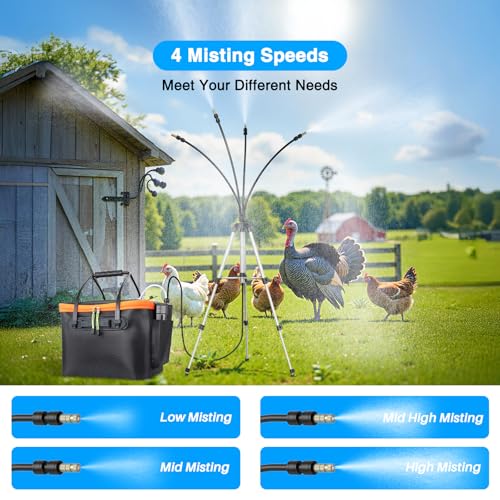 Portable Misting System with Standing, 6000mAh Water Cooling Misters Set for Outside Patio - 20L Bucket, 4.9FT(59IN) Adjustable Height for Outdoor, Beach, Pool, Water Playing, Sprinkler, Camping