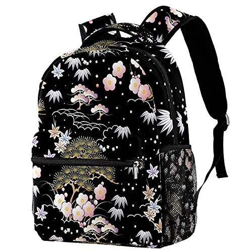 Sac à dos ordinateur violet pour soulager le dos et transporter vos essentiels