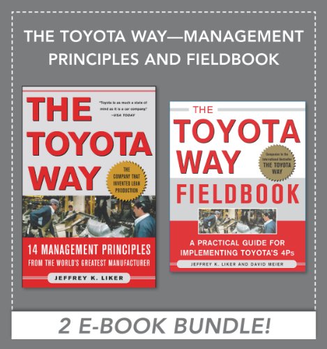 The Toyota Way Fieldbook By Jeffrey Liker - Paperback Business Book (Used, Good Condition)