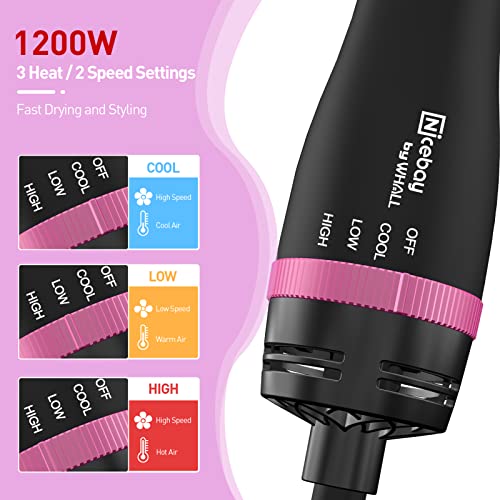 Nicebay Hair Dryer Brush Blow Dryer Brush In One, One Step Hot Air Brush, Negative Ion Hair Brush Blow Dryer And Styler, Blowout Brush Hair Dryer And Volumizer With Ceramic Oval Barrel For Women,Red #TOP3