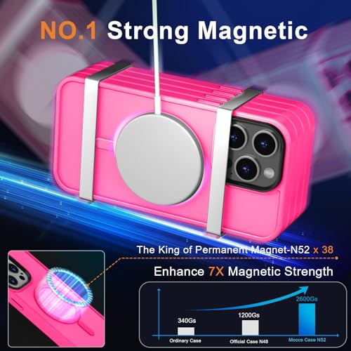 Image of MOCCA Magnetic Shockproof for iPhone 14 Pro Max Case,Hot Pink