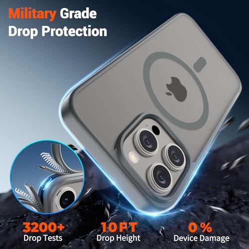 Image of SUPFINE Magnetic for iPhone 15 Pro Case (Compatible with MagSafe) (Military Grade Drop Protection) Translucent Matte Shockproof Phone Case, Gray