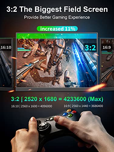 2.5K Portable Monitor, 16" 2520X1680， 1500:1 Ips Laptop Monitor, Slim Lightweight Usb C Hdmi Computer Display, Gaming Screen With Speakers, Travel Monitor For Mac Pc Phone Ps4/5 Xbox Switch #TOP2