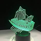 lampe vieux telephone 🏬 【Télécommande et Smart Touch】 La veilleuse 3D est livrée avec une télécommande et une commande tactile pour régler les 7 ou 16 couleurs différentes à votre guise. Avec la télécommande, la veilleuse du système solaire peut être fixée en couleur statique ou dégradée pour décorer la chambre des enfants, le salon, la chambre, le bureau, etc.