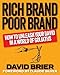 Rich Brand Poor Brand: How to Unleash Your David in a World of Goliaths
