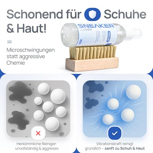 PRAXS® Sneaker Reiniger Set – Schuhreiniger & Sneaker Cleaner für Wildleder, Nubuk, Suede & Stoff – Schuhputzmittel inkl. Bürste