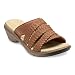 Spenco Womens Virginia