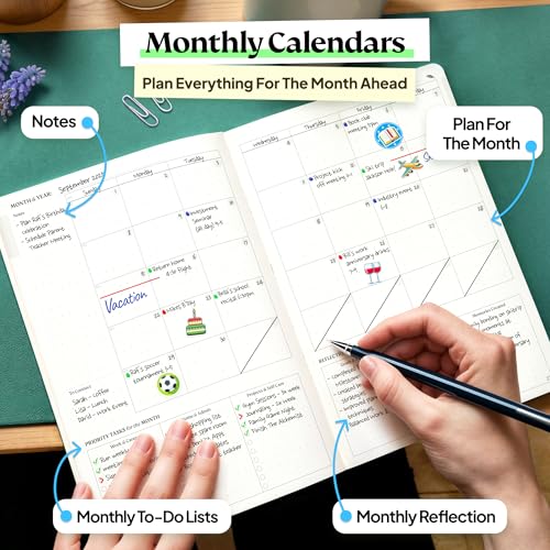 Roterunner Purpose Planner Notebook A5 5.8”x8.3” Undated 2026 Daily Weekly and Monthly Productivity Goal Setting Tool for Work Home ADHD Planner for Adults Self Care Journal (Tan Hardcover) - Image 5