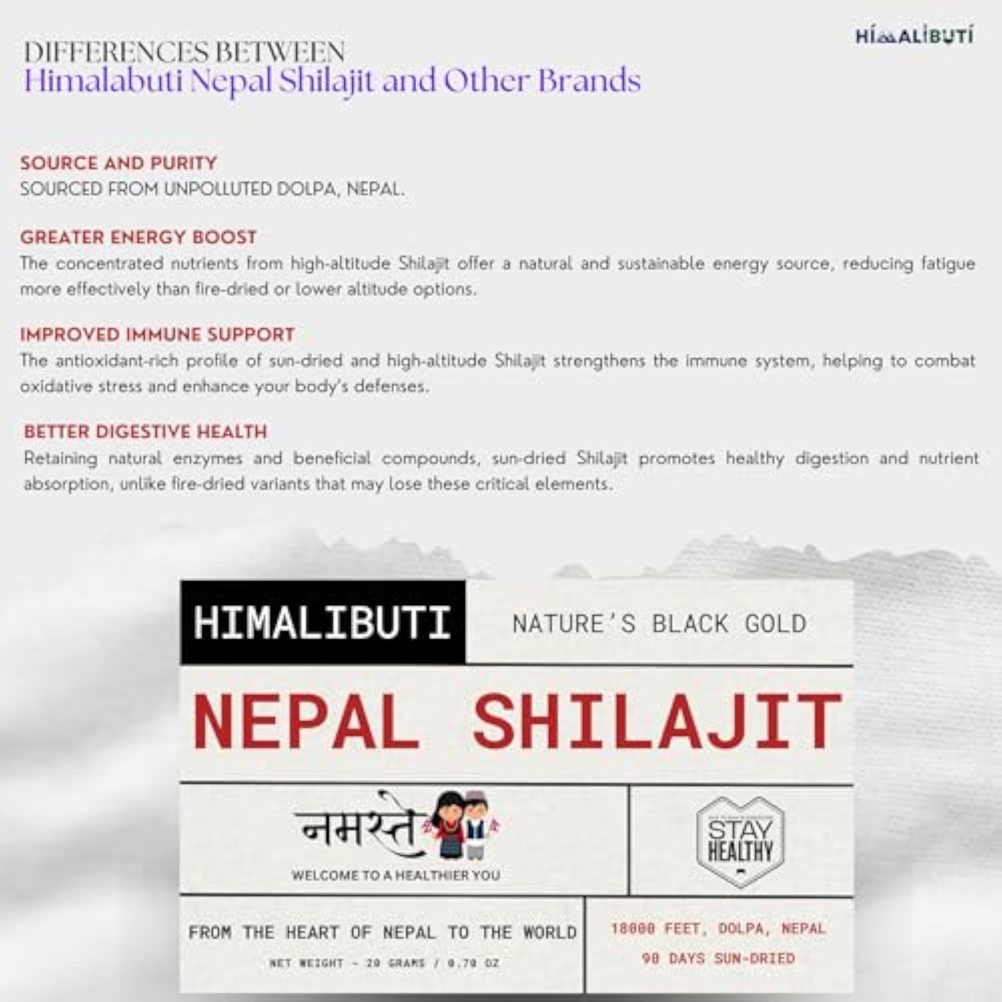 Shilajit Resin, 20g