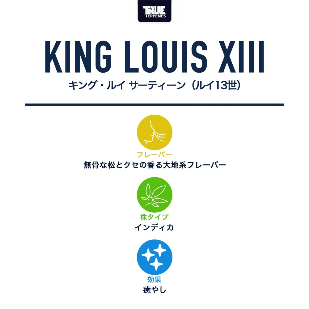ライブレジンテルペン 15ml リキッドテルペンフレーバー