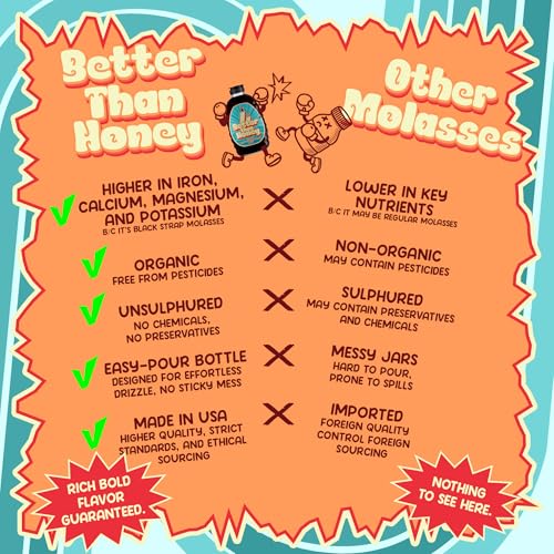 Better Than Honey Organic Blackstrap Molasses 20 Fl oz (32oz weight) – Unsulphured Natural Molasses with Rich Flavor for Baking, Coffee, Smoothies, Pancakes & Everyday Kitchen Use No Mess Pouring Cap