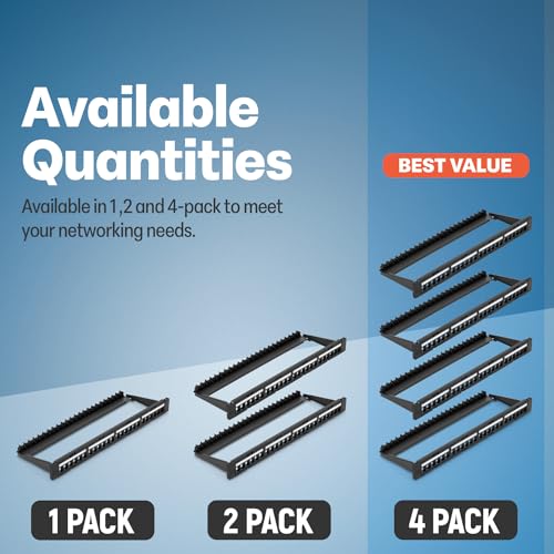 Image of Everest 24 Port Keystone Patch Panel (1-Pack) - Removable 6-Port Panels | Use with Slim Profile Keystones ONLY (Wider Jacks May not fit Side by Side)