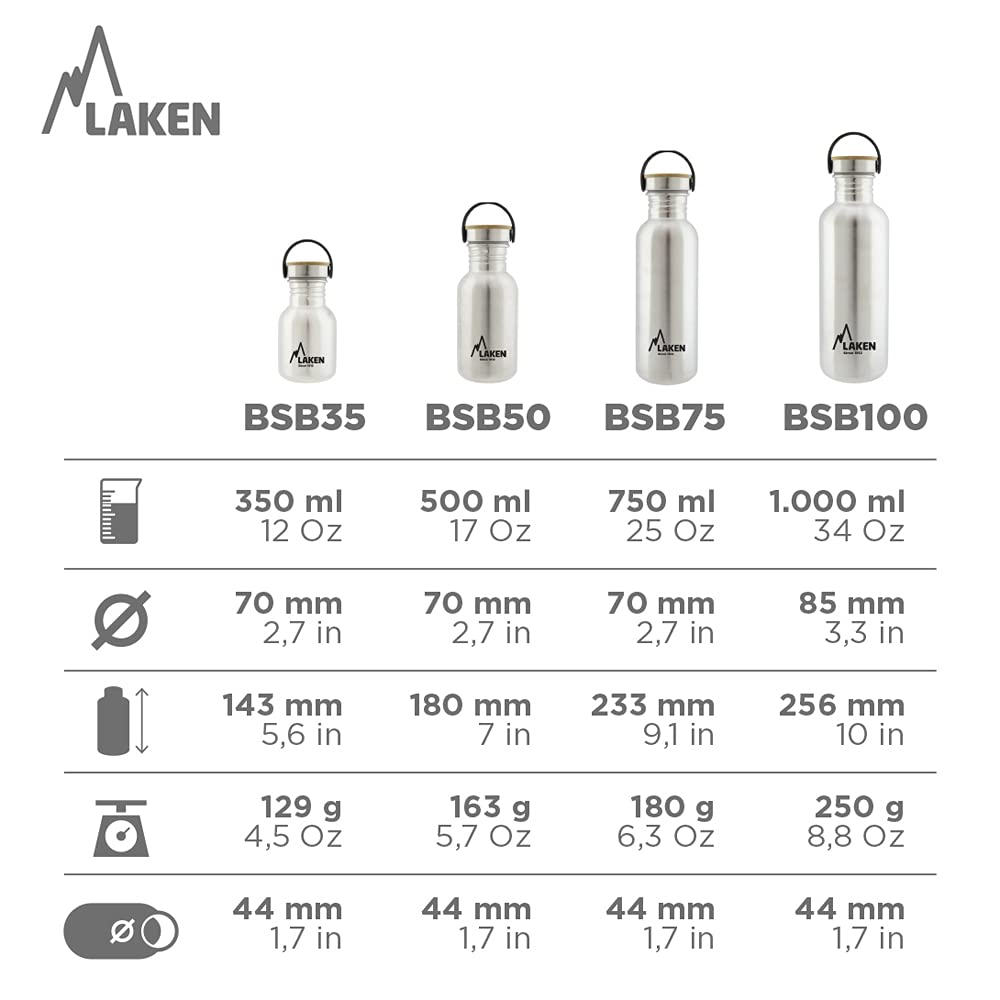 Laken Unisex - Botella de acero inoxidable muy resistente para adultos