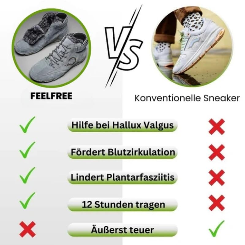 FeelFree–ergonomischer, wasserdichter & schmerzlindernder Barfußschuh - für Trail, Wandern & Fitness, Komfortabel & Leicht