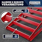 WERKTHOR B0FHJ8TPCR lato 4